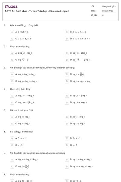 ĐGTD ĐH Bách khoa - Tư duy Toán học - Hàm số có Logarit