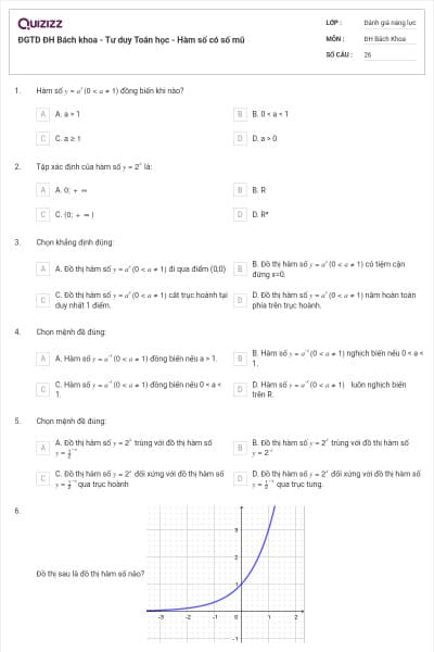 ĐGTD ĐH Bách khoa - Tư duy Toán học - Hàm số có số mũ