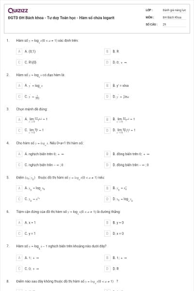 ĐGTD ĐH Bách khoa - Tư duy Toán học - Hàm số chứa logarit