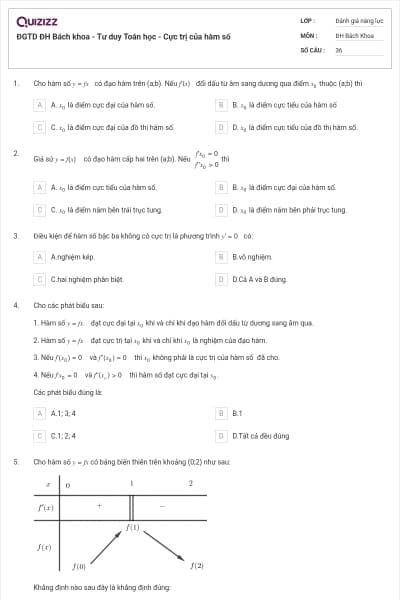 ĐGTD ĐH Bách khoa - Tư duy Toán học - Cực trị của hàm số
