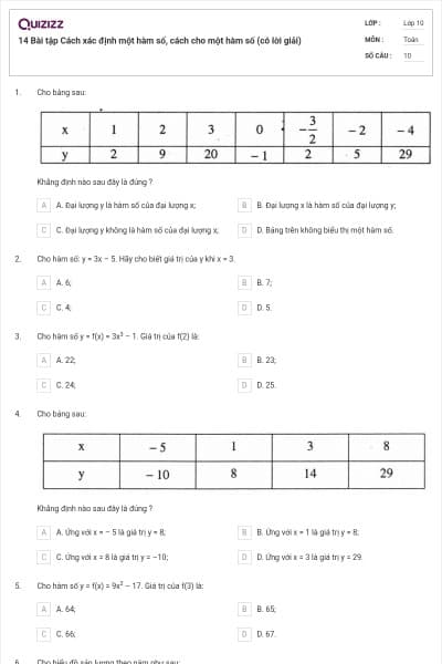 14 Bài tập Cách xác định một hàm số, cách cho một hàm số (có lời giải)