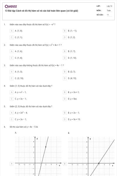13 Bài tập Cách vẽ đồ thị hàm số và các bài toán liên quan (có lời giải)