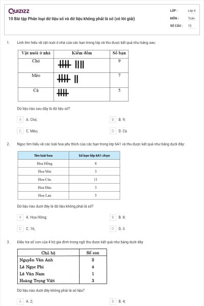 10 Bài tập Phân loại dữ liệu số và dữ liệu không phải là số (có lời giải)