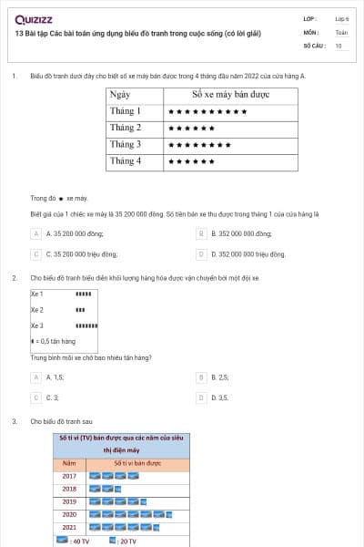 13 Bài tập Các bài toán ứng dụng biểu đồ tranh trong cuộc sống (có lời giải)