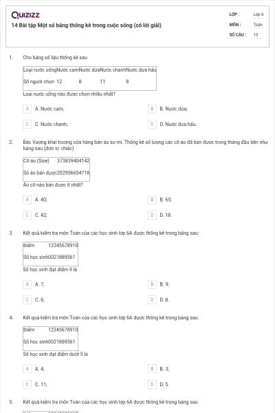 14 Bài tập Một số bảng thống kê trong cuộc sống (có lời giải)