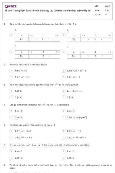 15 câu Trắc nghiệm Toán 10 chân trời sáng tạo Dấu của tam thức bậc hai có đáp án