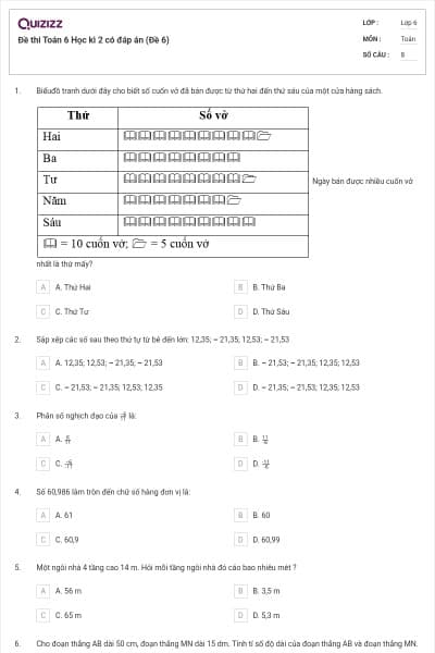 Đề thi Toán 6 Học kì 2 có đáp án (Đề 6)