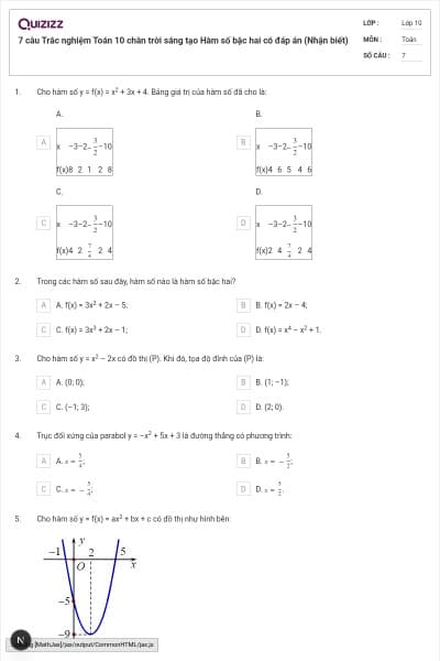 7 câu Trắc nghiệm Toán 10 chân trời sáng tạo Hàm số bậc hai có đáp án (Nhận biết)