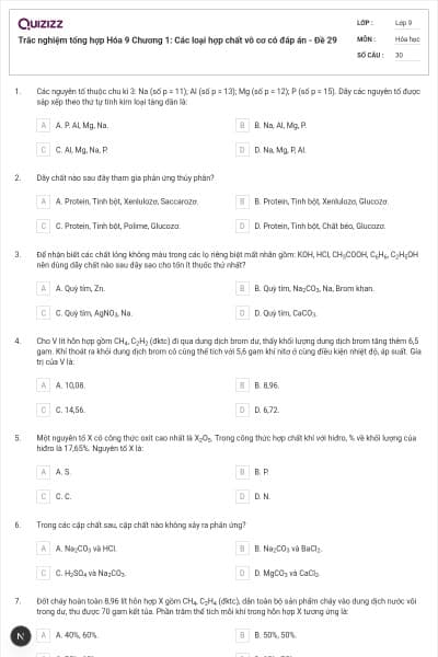 Trắc nghiệm tổng hợp Hóa 9 Chương 1: Các loại hợp chất vô cơ có đáp án - Đề 29