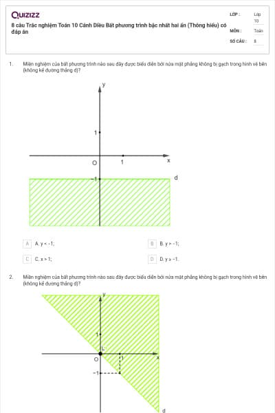 8 câu Trắc nghiệm Toán 10 Cánh Diều Bất phương trình bậc nhất hai ẩn (Thông hiểu) có đáp án