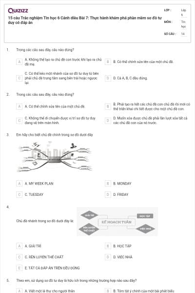 15 câu Trắc nghiệm Tin học 6 Cánh diều Bài 7: Thực hành khám phá phần mềm sơ đồ tư duy có đáp án