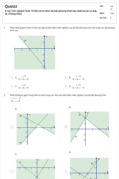 8 câu Trắc nghiệm Toán 10 Kết nối tri thức Hệ bất phương trình bậc nhất hai ẩn có đáp án (Thông hiểu)