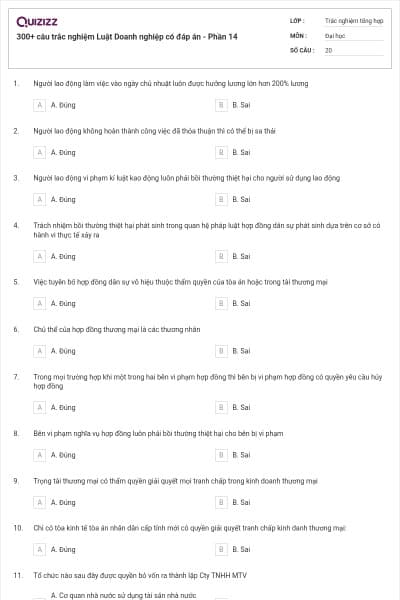 300+ câu trắc nghiệm Luật Doanh nghiệp có đáp án - Phần 14
