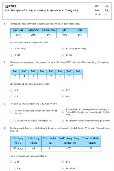 7 câu Trắc nghiệm Thu thập và phân loại dữ liệu có đáp án (Thông hiểu)