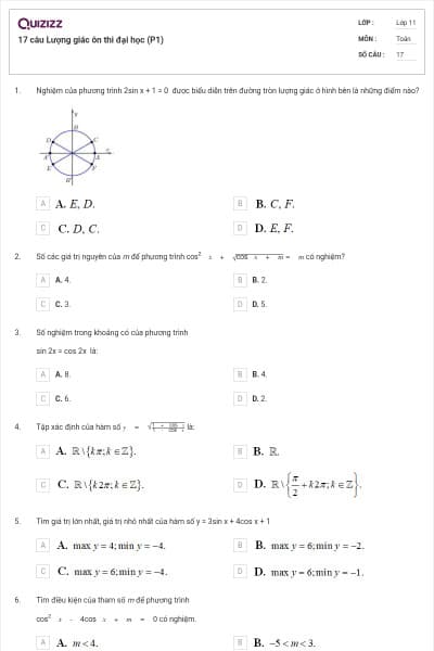 17 câu Lượng giác ôn thi đại học (P1)