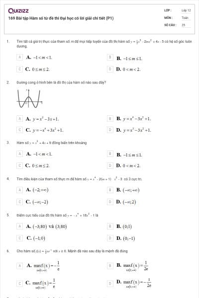 169 Bài tập Hàm số từ đề thi Đại học có lời giải chi tiết (P1)