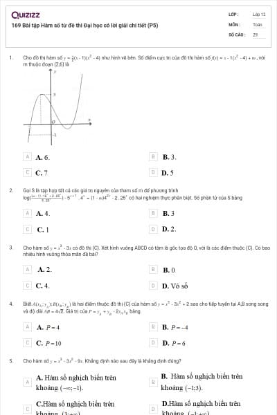 169 Bài tập Hàm số từ đề thi Đại học có lời giải chi tiết (P5)