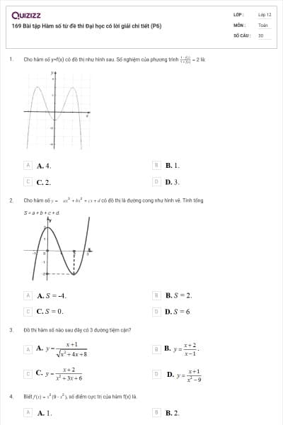 169 Bài tập Hàm số từ đề thi Đại học có lời giải chi tiết (P6)