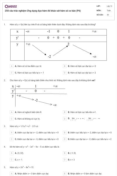 250 câu trắc nghiệm Ứng dụng đạo hàm để khảo sát hàm số cơ bản (P6)
