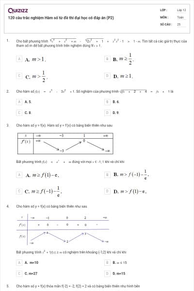 120 câu trắc nghiệm Hàm số từ đề thi đại học có đáp án (P2)