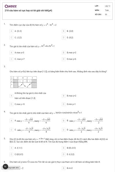210 câu hàm số cực hay có lời giải chi tiết(p4)