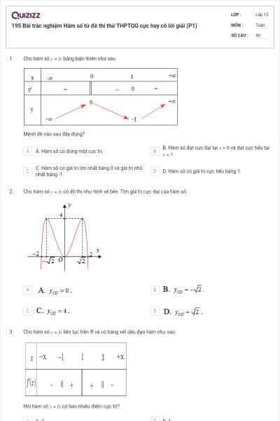 195 Bài trắc nghiệm Hàm số từ đề thi thử THPTQG cực hay có lời giải (P1)