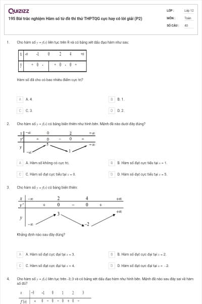 195 Bài trắc nghiệm Hàm số từ đề thi thử THPTQG cực hay có lời giải (P2)