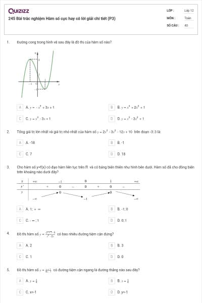 245 Bài trắc nghiệm Hàm số cực hay có lời giải chi tiết (P3)