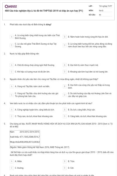 480 Câu trắc nghiệm Địa Lí từ đề thi THPTQG 2019 có đáp án cực hay (P1)