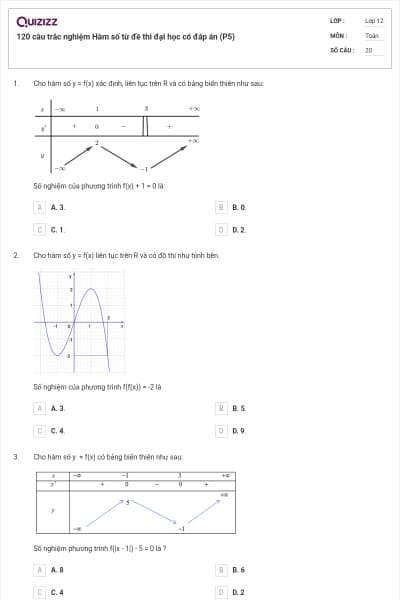 120 câu trắc nghiệm Hàm số từ đề thi đại học có đáp án (P5)