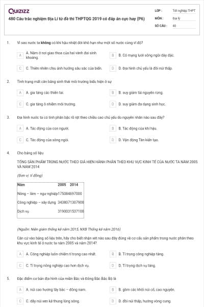 480 Câu trắc nghiệm Địa Lí từ đề thi THPTQG 2019 có đáp án cực hay (P6)