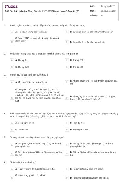 160 Bài trắc nghiệm Công Dân ôn thi THPTQG cực hay có đáp án (P1)