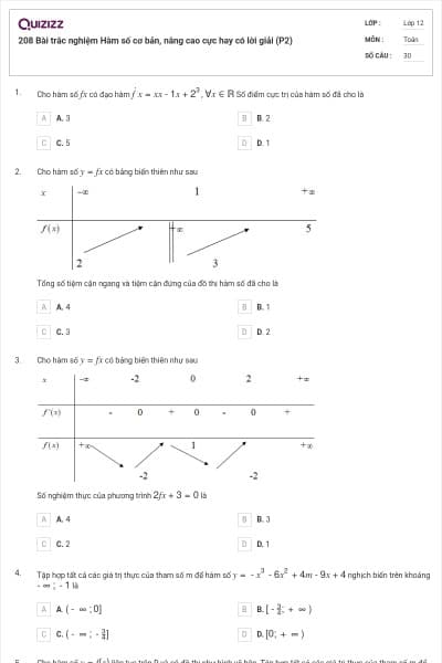 208 Bài trắc nghiệm Hàm số cơ bản, nâng cao cực hay có lời giải (P2)