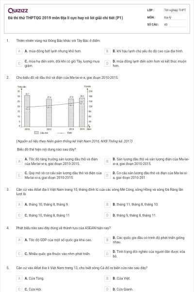 Đề thi thử THPTQG 2019 môn Địa lí cực hay có lời giải chi tiết (P1)