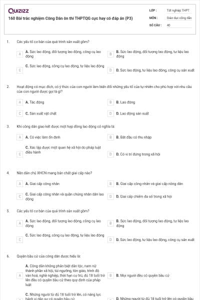 160 Bài trắc nghiệm Công Dân ôn thi THPTQG cực hay có đáp án (P3)