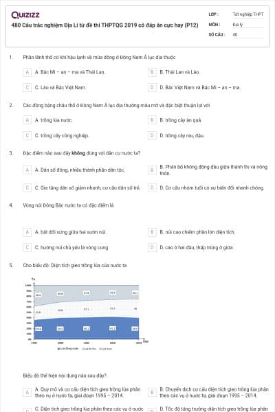 480 Câu trắc nghiệm Địa Lí từ đề thi THPTQG 2019 có đáp án cực hay (P12)