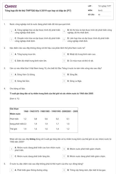 Tổng hợp đề thi thử THPTQG Địa lí 2019 cực hay có đáp án (P7)