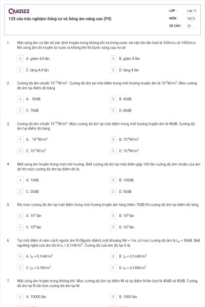 125 câu trắc nghiệm Sóng cơ và Sóng âm nâng cao (P5)