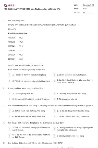400 Bài thi thử THPTQG 2019 môn Địa Lí cực hay có lời giải (P5)