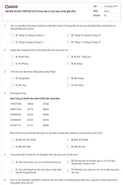 400 Bài thi thử THPTQG 2019 môn Địa Lí cực hay có lời giải (P6)