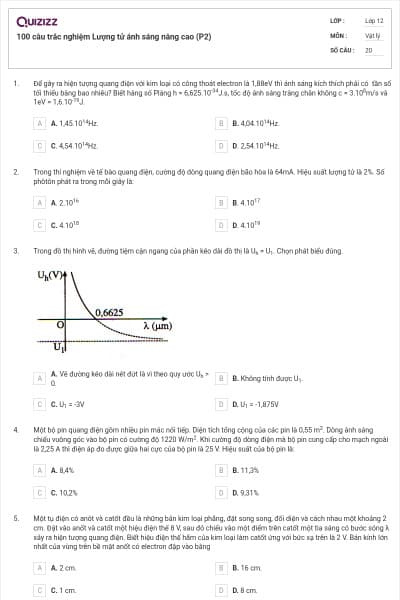 100 câu trắc nghiệm Lượng tử ánh sáng nâng cao (P2)