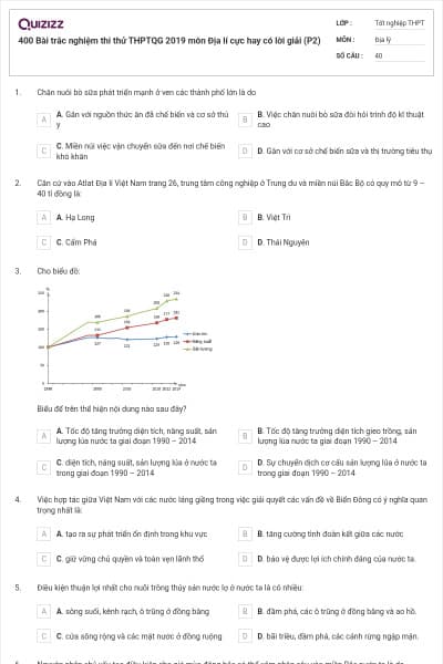 400 Bài trắc nghiệm thi thử THPTQG 2019 môn Địa lí cực hay có lời giải (P2)