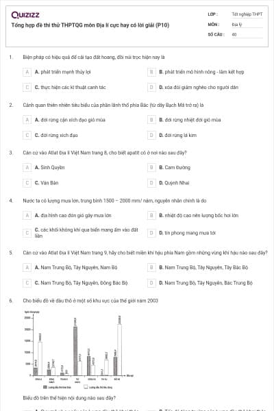 Tổng hợp đề thi thử THPTQG môn Địa lí cực hay có lời giải (P10)