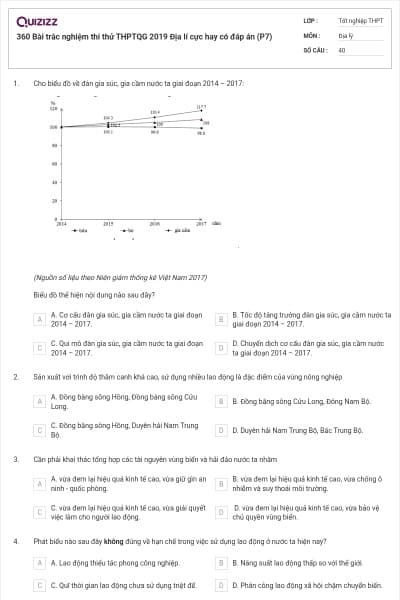 360 Bài trắc nghiệm thi thử THPTQG 2019 Địa lí cực hay có đáp án (P7)