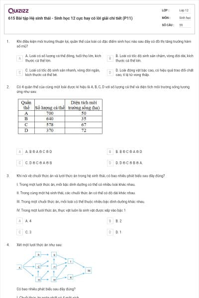 615 Bài tập Hệ sinh thái - Sinh học 12 cực hay có lời giải chi tiết (P11)