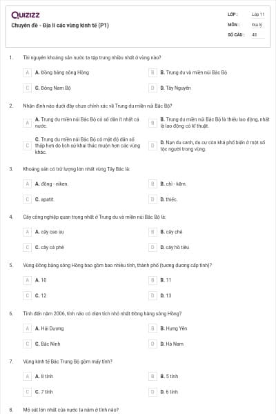 Chuyên đề - Địa lí các vùng kinh tế (P1)