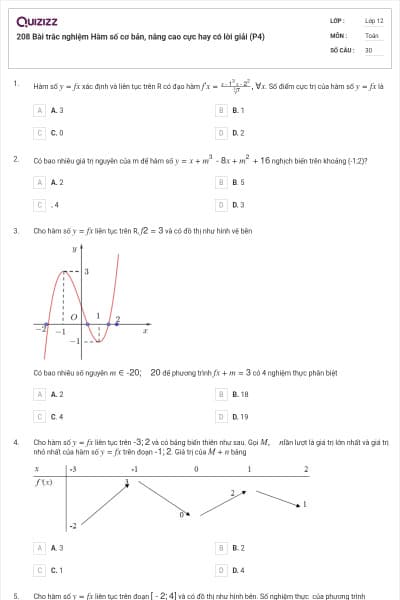 208 Bài trắc nghiệm Hàm số cơ bản, nâng cao cực hay có lời giải (P4)
