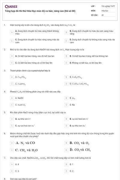 Tổng hợp đề thi thử Hóa Học mức độ cơ bản, nâng cao (Đế số 08)