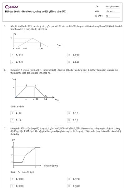 Bài tập đồ thị - Hóa Học cực hay có lời giải cơ bản (P3)