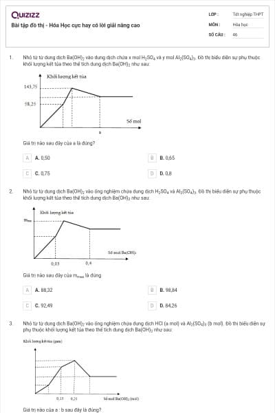 Bài tập đồ thị - Hóa Học cực hay có lời giải nâng cao